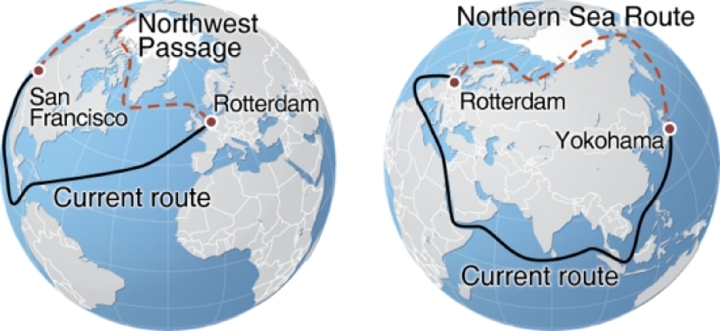 The Arctic Trade Route to Europe