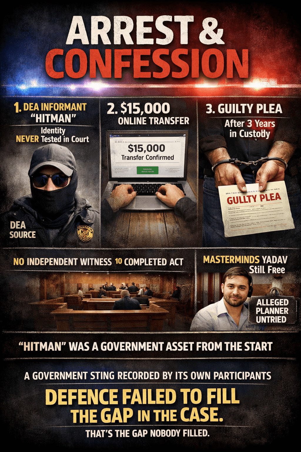 The Nikhil Gupta and Gurpatwant Singh Pannun Controversy. (1)