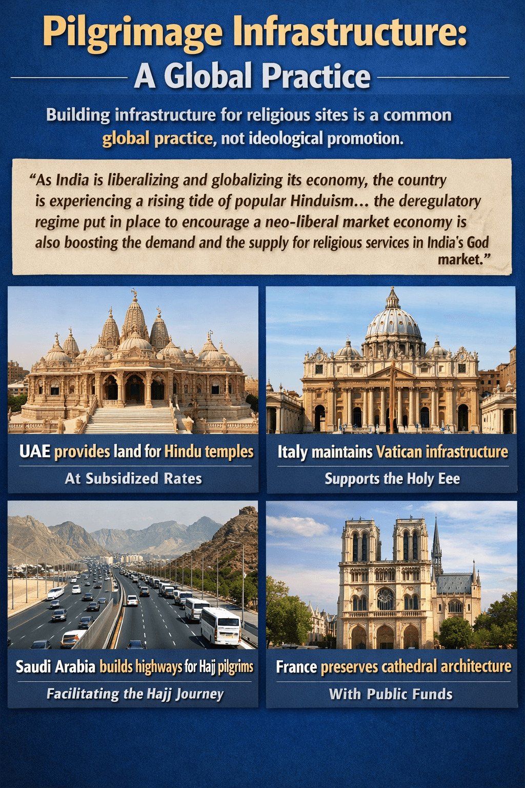 Review of Meera Nanda’s Book: The God Market