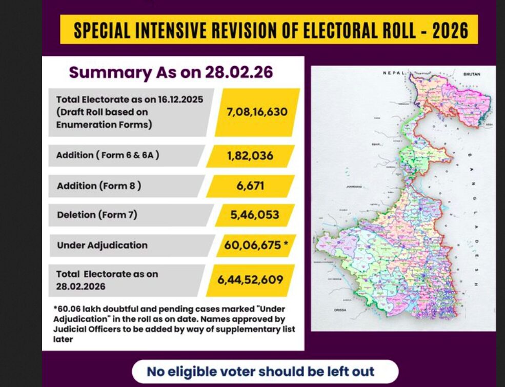 West Bengal Deserves the Change It Seeks