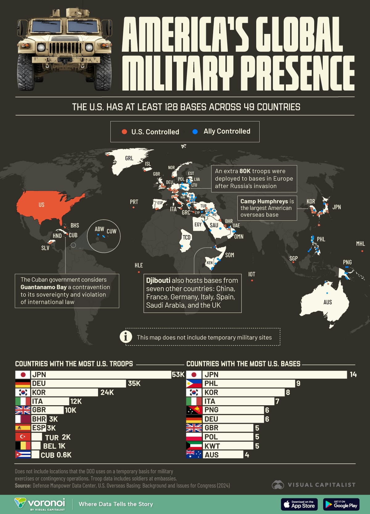 American Military Bases abroad and there names.