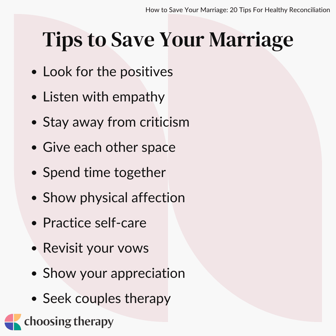 How to Save a Failing Marriage?