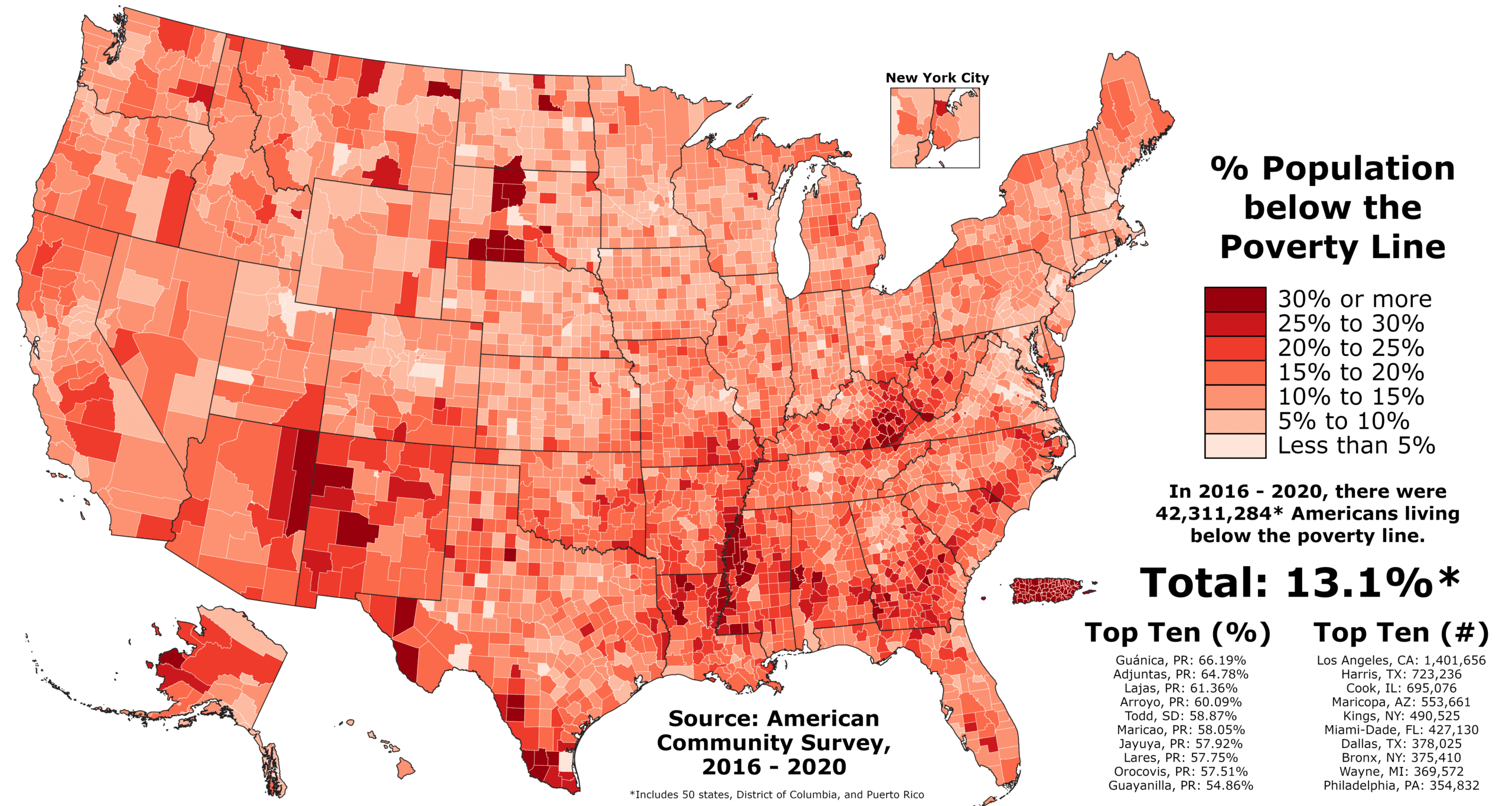 Rich Country, Poor People: America’s Reality Hidden in Numbers